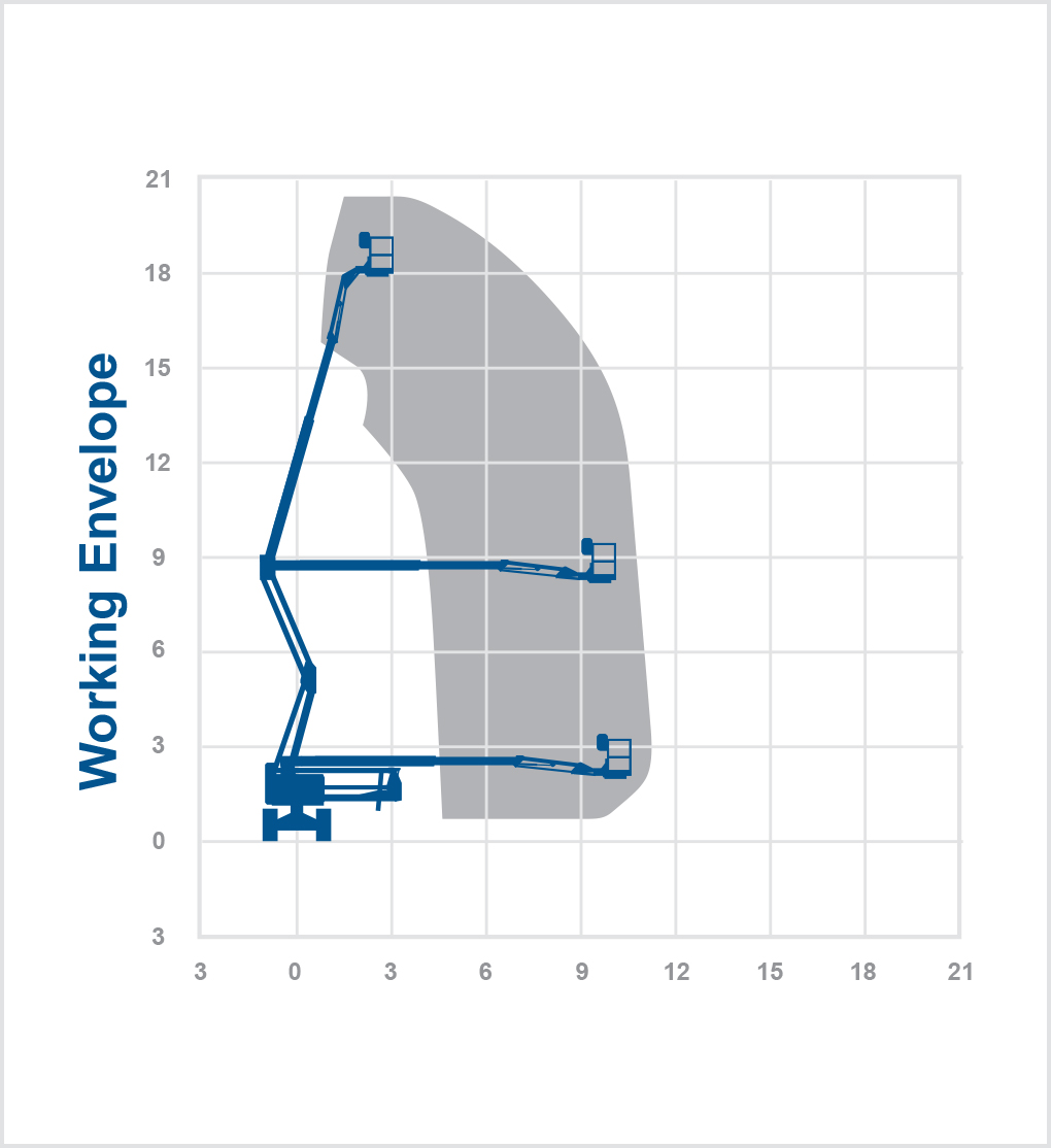 Z60/34-20.39m Diesel Boom Lift