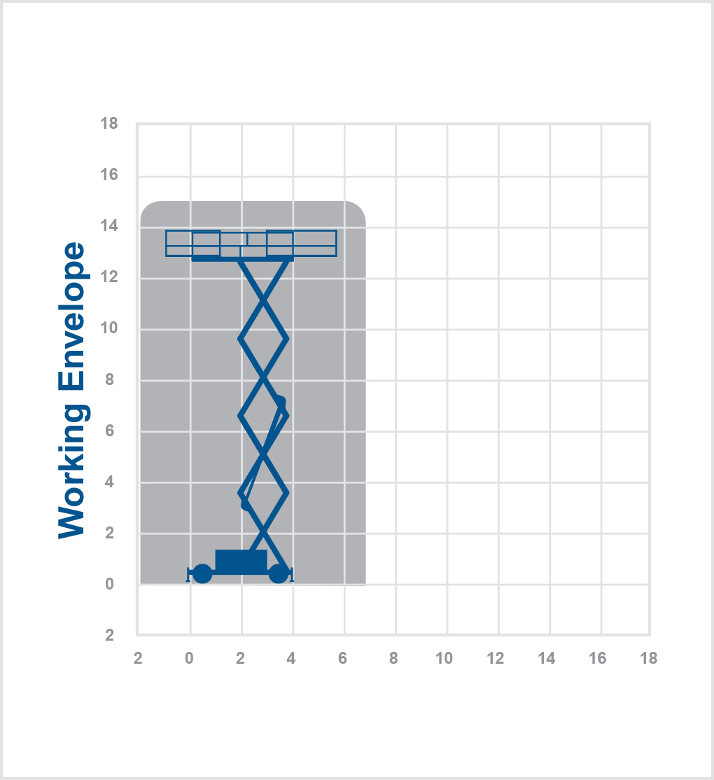 4394RT-15.11m Diesel Scissor Lift