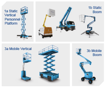 IPAF-Operator-Courses.PNG